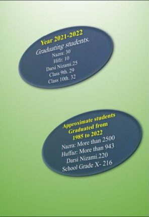 info